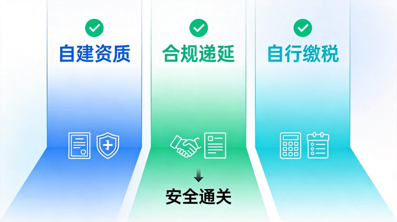 2026双清包税大清洗:全球海关围剿灰色通道,卖家如何自保? 7 双清包税合规路径对比