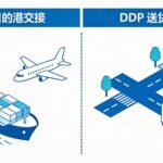 欧洲海运拼箱双清包税避坑指南:计费、查验与常见坑 1 欧洲海运拼箱双清包税流程示意